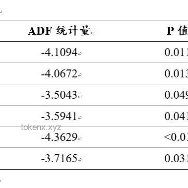中国5月CPI与PPI数据解读